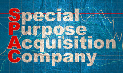 Acronym SPAC - Special Purpose Acquisition Company. Trading chart