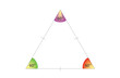 Mathematical illustration in an equilateral triangle all the angles are 60 degree and all the sides are the same length