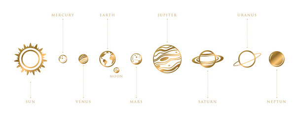 Wall Mural - solar system planets. astronomical observatory small planet pluto, venus mercury earth moon neptune 
