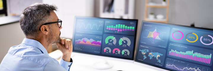 Poster - KPI Business Analytics Data Dashboard