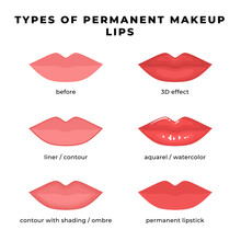 Types Of Permanent Makeup Lips: Contour, Ombre, 3D, Full Fill, Watercolor