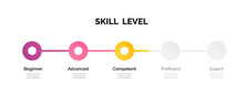 Skill Levels Growth. Enhance Or Increase Your Knowledge Level.  Vector Illustration For Presentation