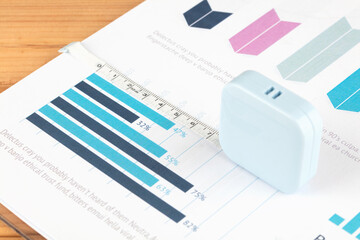 Measuring the growth of a bar graph with a soft ruler on a financial document