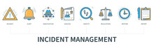 Incident Management Concept Infographics