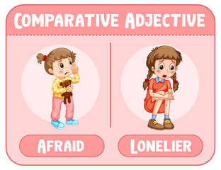 Wall Mural - Comparative adjectives for word afraid