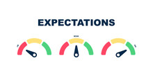 High Expectations Scale Simple Illustration