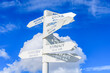© ihorbondarenko - White metal signpost with names of capital cities at the summit of Tahtali mountain. Kemer, Turkey