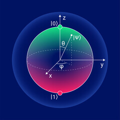 Aufkleber - Qubit concept representation. Visualization of quantum bit, vector concept