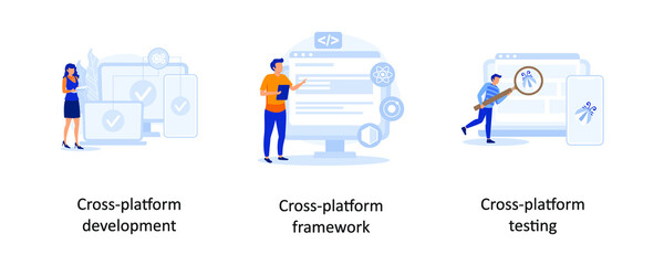 Wall Mural - Cross platform development, cross platform framework, cross platform testing. Cross-platform operating system abstract concept vector illustration set.