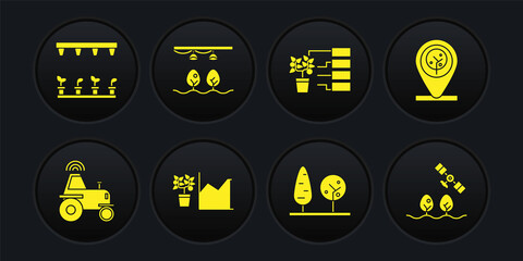 set wireless tractor on smart farm, location and tree, flower statistics, trees, analysis, smart wit