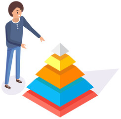 Poster - Man studies business finance analytics, chart graphic report web infographic vector. Business statistics and data analysis. Male employee works with statistical indicators in shape of pyramid