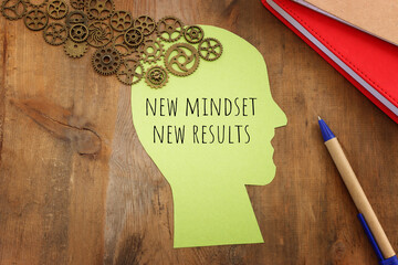 Poster - concept image ofnew mindset new results. success and personal development idea