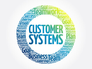 Poster - Customer Systems circle word cloud, business concept
