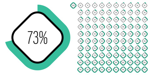 Wall Mural - Set of rectangle percentage diagrams meters from 0 to 100 ready-to-use for web design, user interface UI or infographic - indicator with green