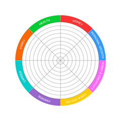wheel of life template. circle diagram of lifestyle balance with 8 segments. coaching tool in wellbe