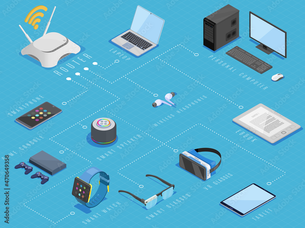 Wireless gadgets flowchart concept with isolated isometric icons of ...