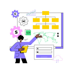 Poster - Services abstract concept vector illustration. Corporate website menu bar, products and services landing page, administrator panel links, website design, web development, CMS abstract metaphor.