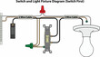 © Gregory - Switch and Light Fixture Diagram (Switch First)