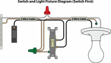 Switch And Light Fixture Diagram (Switch First)