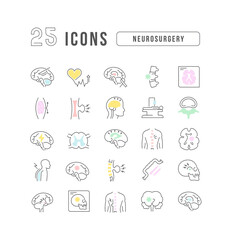 Wall Mural - set of linear icons of neurosurgery