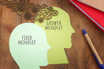 Poster - Hand writing New Mindset New Results with black marker on transparent wipe board.