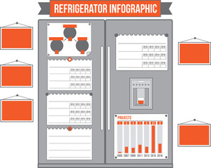 Refrigerator supplies and charts drawing concept illustration