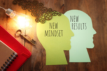 Poster - concept image ofnew mindset new results. success and personal development idea