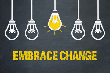 Wall Mural - Embrace Change 