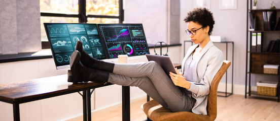 Poster - KPI Business Analytics Data Dashboard