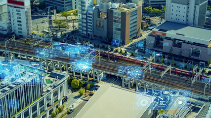 Aufkleber - Transportation and technology concept. ITS (Intelligent Transport Systems). Mobility as a service.