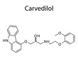 Carvedilol molecular structure, flat skeletal chemical formula. Beta blocker drug used to treat Hypertension, Heart failure. Vector illustration.