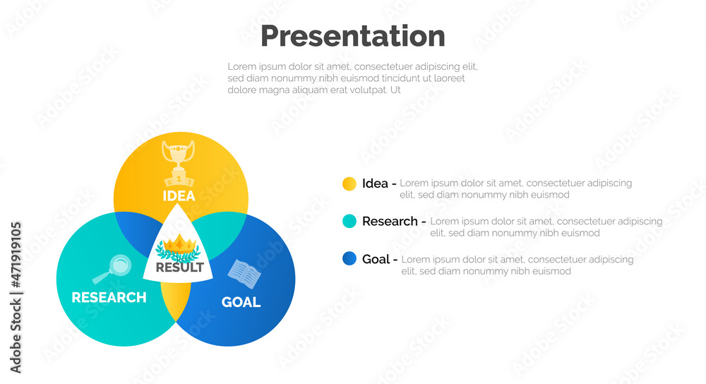 Business presentation template with Circle Venn Diagram isolated on ...
