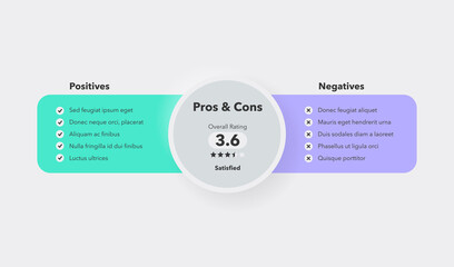 Poster - Simple pros and cons template with overall rating. Easy to use for your website or presentation.