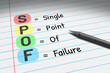 SPOF - Single Point of Failure. Business acronym on note pad.