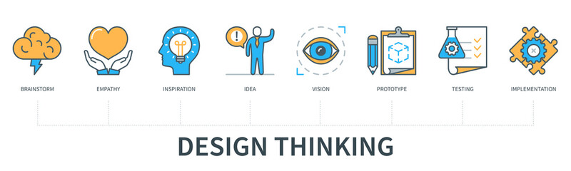 design thinking process vector infographics
