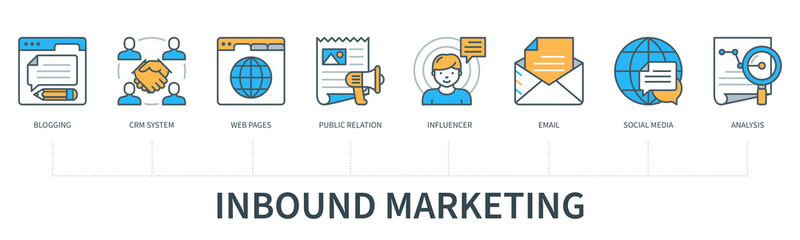 Poster - Inbound marketing concept vector infographics