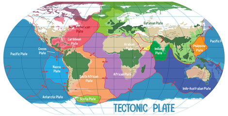 Sticker - World Map Showing Tectonic Plates Boundaries