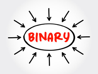Poster - Binary text with arrows, concept for presentations and reports