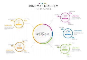 Wall Mural - Infographic template for business. 5 steps Mindmap diagram with percent pie chart, presentation vector infographic.