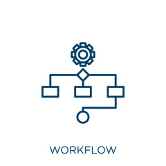 Poster - workflow icon. Thin linear workflow outline icon isolated on white background. Line vector workflow sign, symbol for web and mobile.