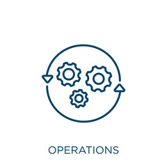 Poster - operations icon. Thin linear operations outline icon isolated on white background. Line vector operations sign, symbol for web and mobile.