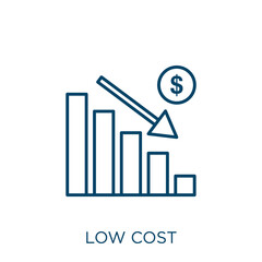 Poster - low cost icon. Thin linear low cost outline icon isolated on white background. Line vector low cost sign, symbol for web and mobile.
