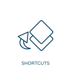 Poster - shortcuts icon. Thin linear shortcuts outline icon isolated on white background. Line vector shortcuts sign, symbol for web and mobile.