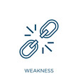 weakness icon. Thin linear weakness outline icon isolated on white background. Line vector weakness sign, symbol for web and mobile.
