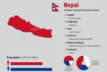 Nepal Infographic Vector Illustration Complemented With Accurate Statistical Data. Nepal Country Information Map Board And Nepal Flat Flag