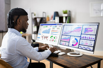 Poster - KPI Business Analytics Data Dashboard
