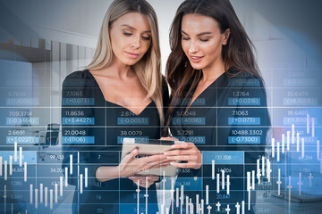 Wall Mural - Businesswomen work together using tablet, financial chart and candlesticks