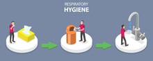 3D Isometric Flat Vector Conceptual Illustration Of Respiratory Hygiene, COVID-19 Protection Measures