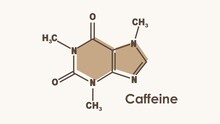 Structural chemical formula of caffeine. Infographics illustration.