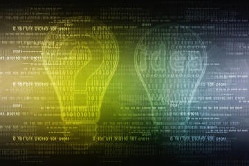 Poster - 2d rendering Business concept, question mark with light bulb